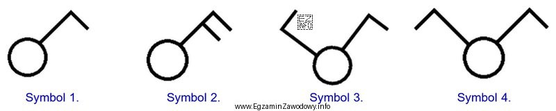 Którym symbolem graficznym należy oznaczyć łącznik świecznikowy w 