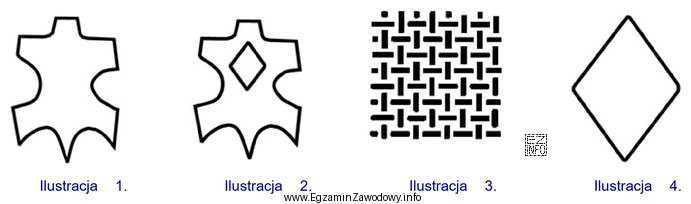 Która ilustracja przedstawia symbol informujący klienta, że obuwie 