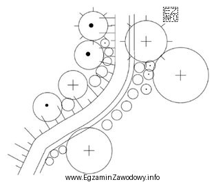 Ile projektowanych drzew liściastych zaznaczono na przedstawionym fragmencie planu?