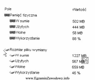 Zgodnie z zamieszczonym fragmentem testu w komputerze jest zainstalowana