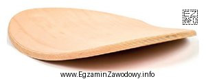 Który sposób obróbki należy zastosować w 