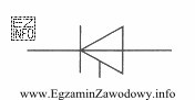 Który element elektroniczny reprezentuje przedstawiony symbol graficzny?