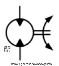 Którym medium roboczym jest zasilane urządzenie o symbolu 