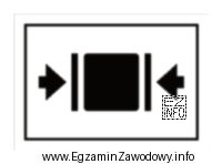 Znak manipulacyjny przedstawiony na ilustracji oznacza