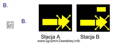 Symbole graficzne w kolorze żółtym przedstawione na rysunkach, stosowane na 
