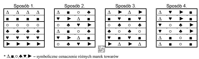 W który sposób powinny być ułożone 