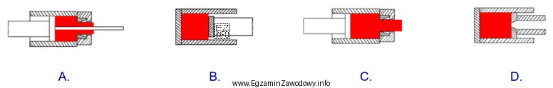 Oprzyrządowanie do wyciskania przeciwbieżnego wyrobów drążonych 