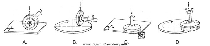 Szlifowanie powierzchni płaskich z zastosowaniem szlifierki z pionową osią 