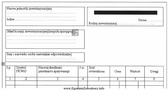 Druk dokumentu, którego fragment zamieszczono, to