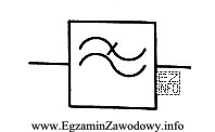 Przedstawiony symbol graficzny często spotykany na schematach blokowych urzą