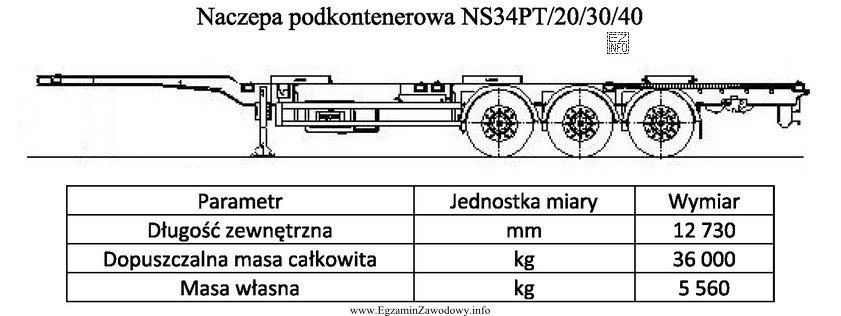 Przedstawiona naczepa jest przystosowana do przewozu masy brutto kontenera z ł
