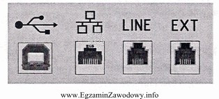 Do którego gniazda urządzenia wielofunkcyjnego należy podłą