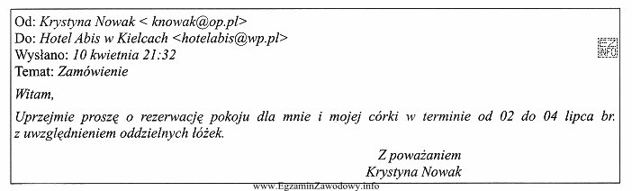 Który rodzaj jednostki mieszkalnej odpowiada potrzebom klienta określonym 