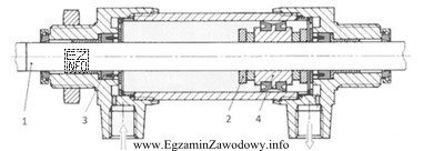 W przedstawionym na rysunku siłowniku pneumatycznym tłumik oznaczono 