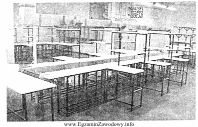 Przedstawionym na zdjęciu urządzeniem transportu wewnętrznego, wykorzystywanym 