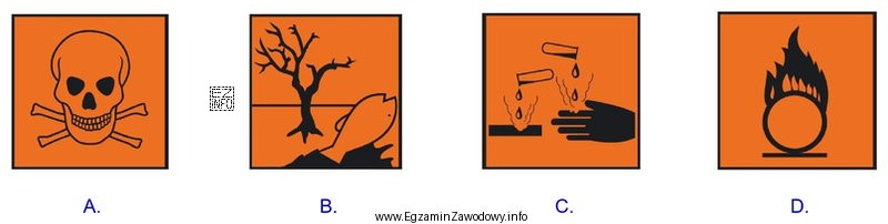 Który piktogram informuje, że środek czyszczący używany 