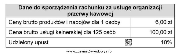 Korzystając z informacji zamieszczonych w tabeli, oblicz na jaką 