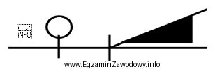Na schemacie przedstawiono oznaczenie rozjazdu
