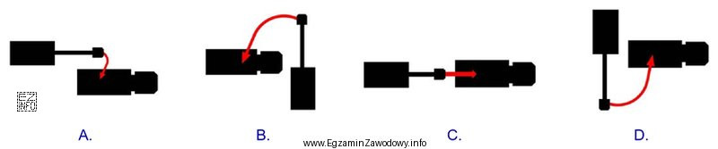 Ramię koparki jednonaczyniowej podczas załadunku na samochód cięż