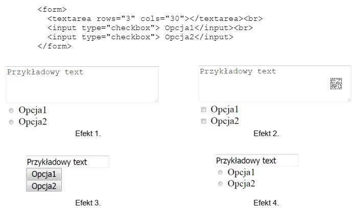 W języku HTML zapisano formularz. Który z efektó