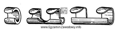 Przedstawione na rysunku uchwyty metalowe służą do łączenia