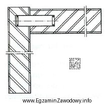 Który łącznik został użyty do połączenia elementó