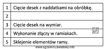 W tabeli przedstawiono operacje technologiczne związane z procesem wykonania 