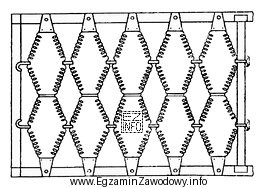 Na rysunku przedstawiono sprężynującą warstwę podtrzymującą