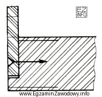 Którego łącznika metalowego należy użyć, wykonując 