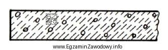 Przedstawione na rysunku oznaczenie graficzne dotyczy