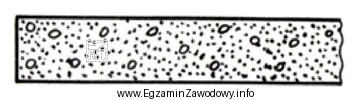 Przedstawione na rysunku oznaczenie graficzne dotyczy