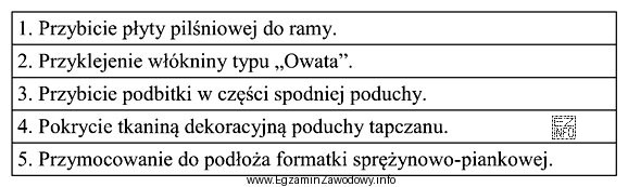 Wskaż prawidłową kolejność wykonywania czynności związanych z 