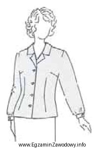 Do wykonania form bluzki damskiej przedstawionej na rysunku należy 