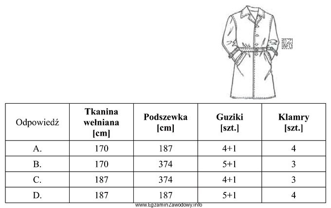 Klient zamówił uszycie płaszcza męskiego w rozmiarze 180/86/100 