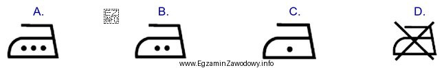 Który symbol graficzny oznaczający temperaturę prasowania należy 