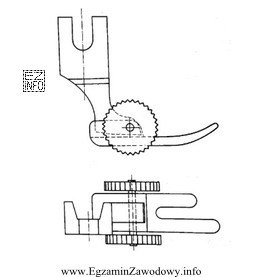 Rysunek przedstawia stopkę do szycia