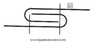 Który rodzaj szwu należy zastosować do łączenia bokó