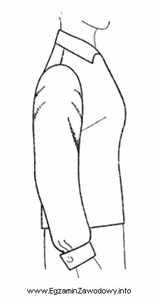 Błąd w rękawie bluzki przedstawionej na rysunku 