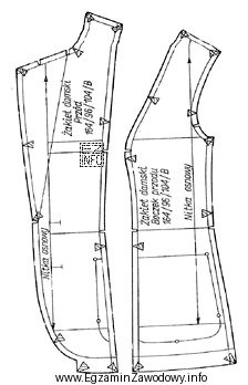 Na rysunku przedstawiono szablon ½ (połowy) przodu żakietu 