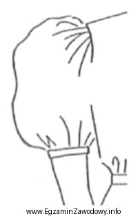W procesie szycia rękawa o fasonie przedstawionym na rysunku 