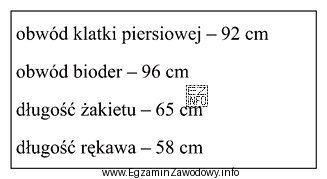 Oblicz, zużycie materiału do wykonania jednorzędowego żakietu 