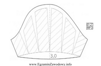 Na rysunku przedstawiono modelowanie form rękawa krótkiego