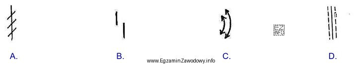 Który z przedstawionych znaków umownych określających 