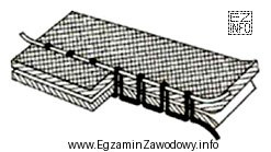 Przedstawiony na rysunku nieprawidłowy ścieg powstaje w wyniku zbyt