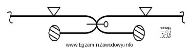 Który szew zastosowany do łączenia boków spódnicy, 