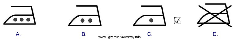 Który z przedstawionych znaków konserwacji informuje o temperaturze 