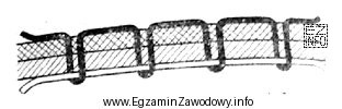 Wskaż przyczynę nieprawidłowego wiązania ściegu pod spodem 