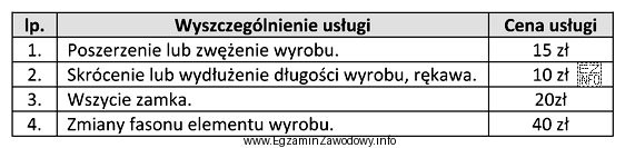 Jaka będzie cena przeróbki spodni, która obejmuje 