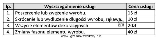 Jaka będzie cena usługi, polegającej na zmianie 