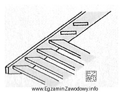 Schody policzkowe są konstrukcji